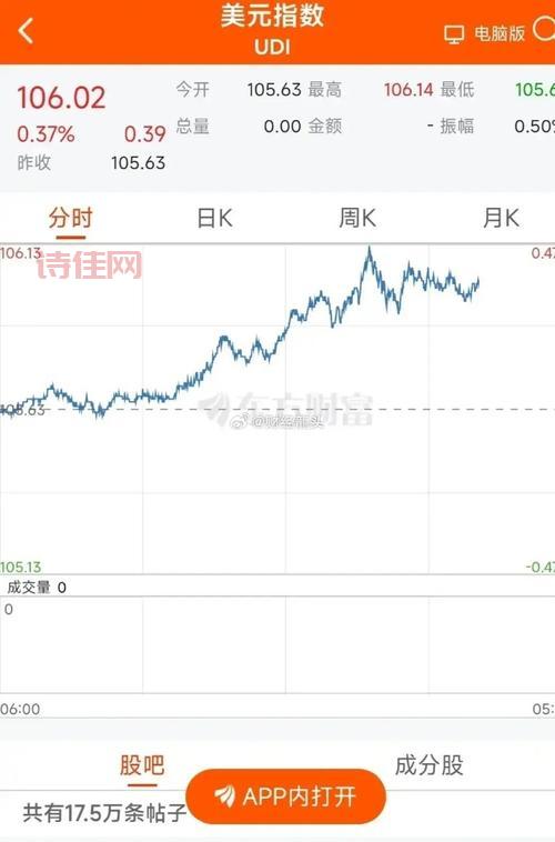 锌业股份股票今日涨幅9.15%  强势突破3元关口