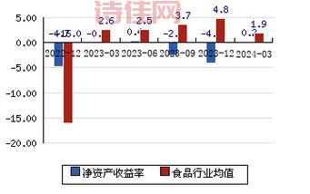 佳隆股份股票行情走势，实时数据尽在掌握