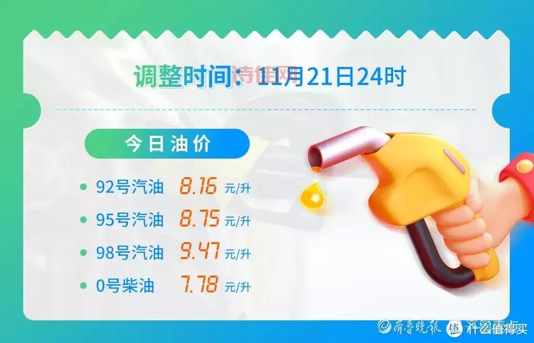 油价“搁浅”！ 年内首次调价窗口或将关闭，具体原因是什么？