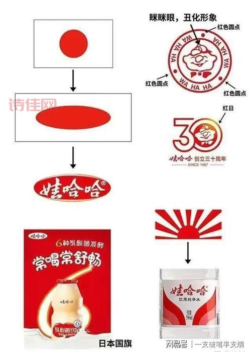 娃哈哈达能：资本帝国的恩怨情仇（娃哈哈达能：11年合作与纠纷的真相）