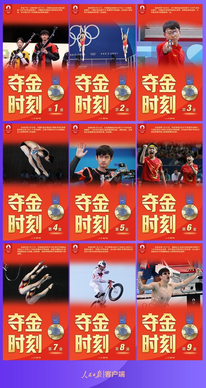 中国奥运金牌梦（7枚奥运首金领跑）