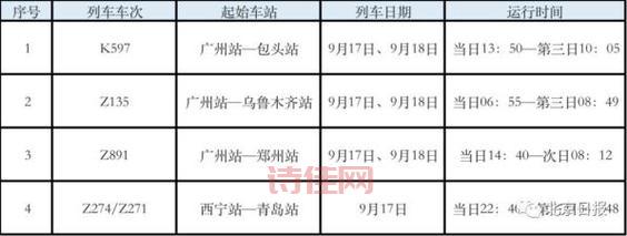 紧急提醒！乘坐过z274次列车人员请立即报备