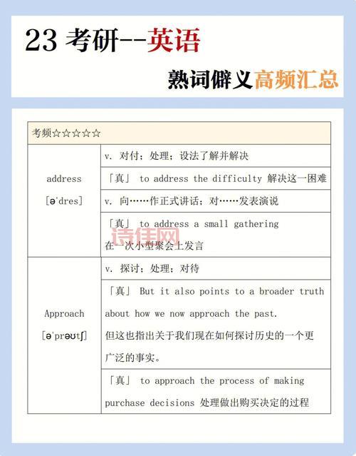 怎样才能用好“nice”？它在不同语境下有什么变化？