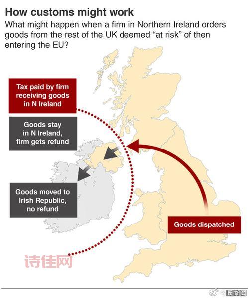 英国脱欧分手费：英欧双方终于达成一致