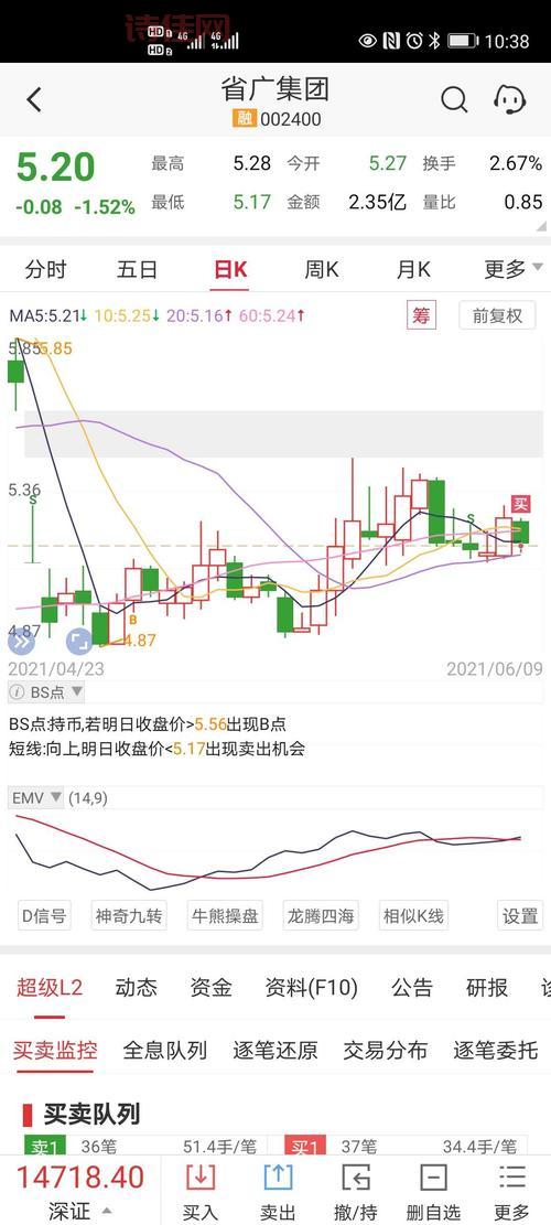 兴化股份股吧：东方财富，新浪财经，专业股票社区