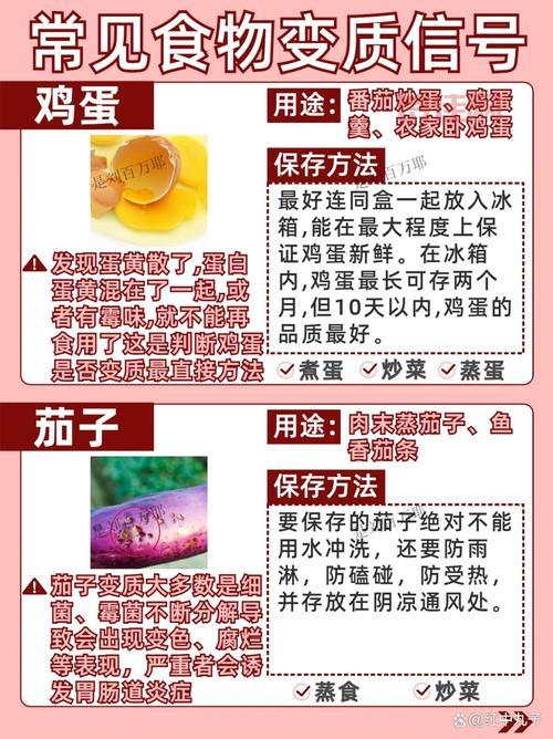 200%！ 鸡蛋价格涨疯了，背后原因你可能想不到