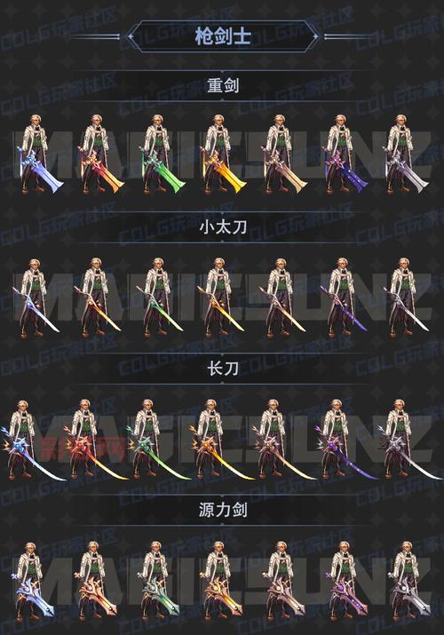 DNF召唤师武器？DNF召唤师110级毕业武器推荐