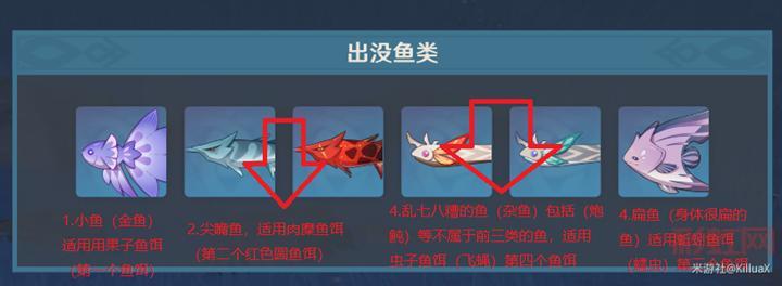 原神钓鱼技巧：掌握刷新规律，轻松钓到稀有鱼！