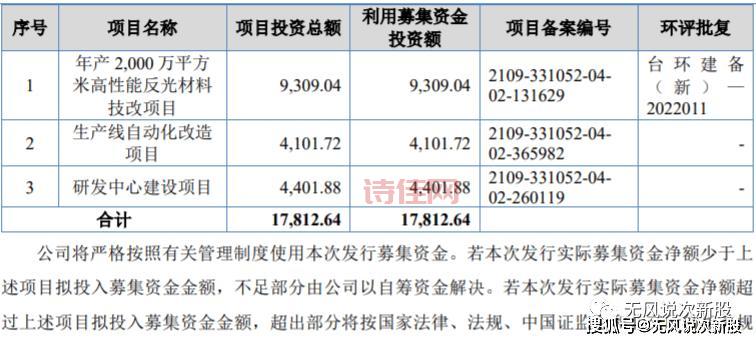 873527：夜光明(873527)股票行情分析
