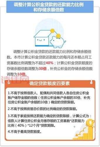 差别化住房信贷政策调整：三问背后的逻辑和目的