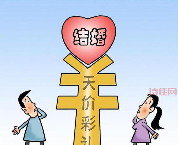 定西治理高价彩礼行动方案实施情况公布，彩礼“限高”5万