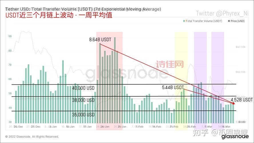 000662股吧：实时行情，资金流向全掌握