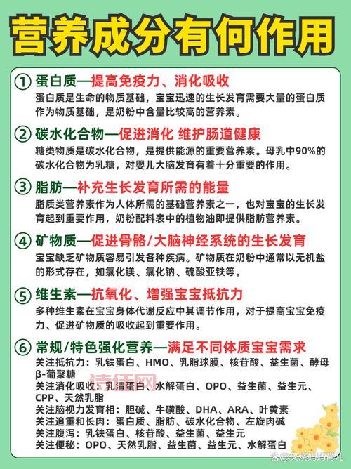 牛栏奶粉多少钱一罐？看这里就够了！