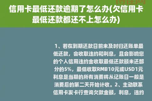 信用卡取消滞纳金，逾期还款要交违约金！