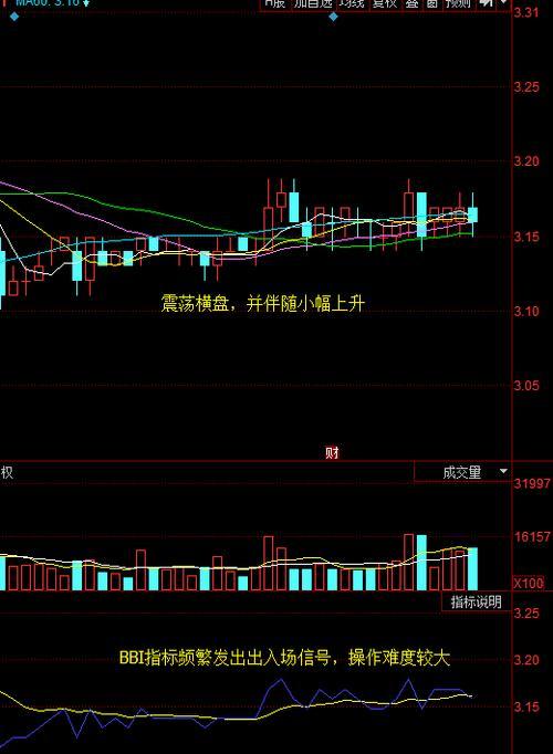 BBI-138：这个代码代表什么？（BBI-138：视频系列和集数的标识）