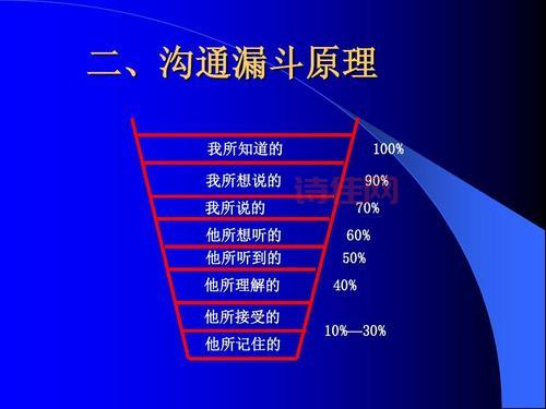 Viber中文版官方下载：安全可靠，享受无忧的沟通服务