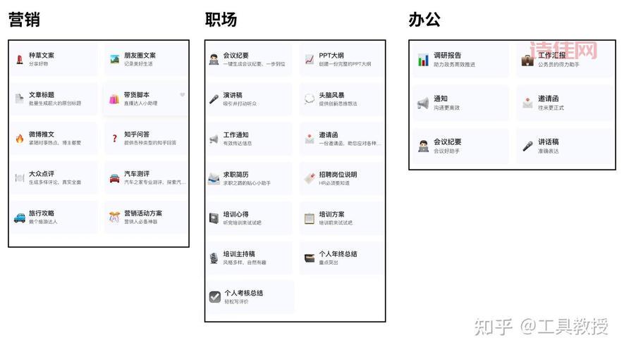 光速写作：大学生和职场人士的AI写作利器