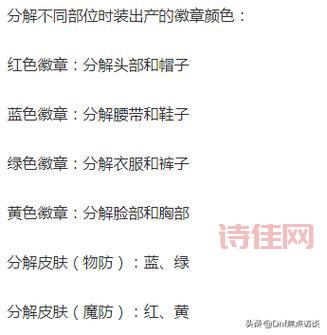 DNF时装怎么分解？分解地点、方法全解析！