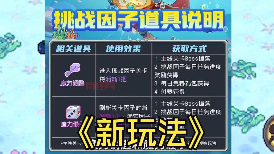 元气骑士官方下载：推荐理由：刺激、惊喜、复古时尚！
