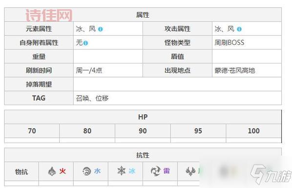 原神北风之望配方：简单易学，在家也能轻松制作
