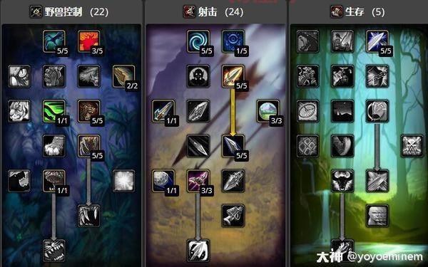 鬼王加点技巧：力量、敏捷、耐力如何分配？