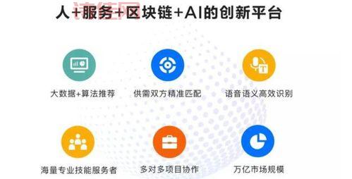 灵鸽App下载：赚钱平台，创建虚拟公司，开启全新赚钱模式！