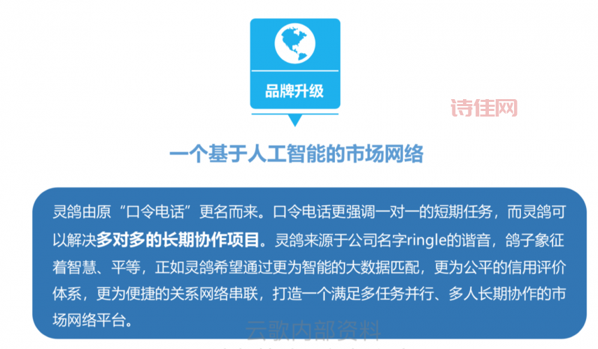 灵鸽App下载：赚钱平台，创建虚拟公司，开启全新赚钱模式！