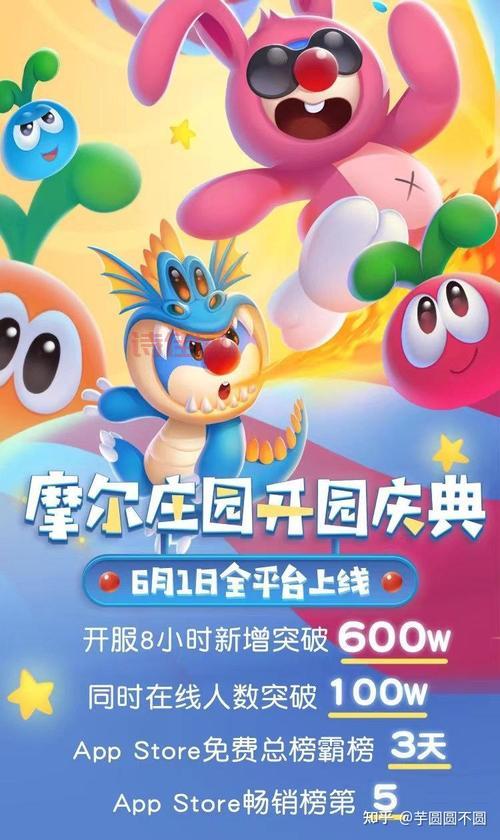 回忆童年！摩尔庄园第一季剧情回顾，带你重温美好时光