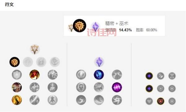 LOL巨魔之王符文推荐：闪电打击、更万用的瞄准镜、战争交响乐，提升你的战斗能力！