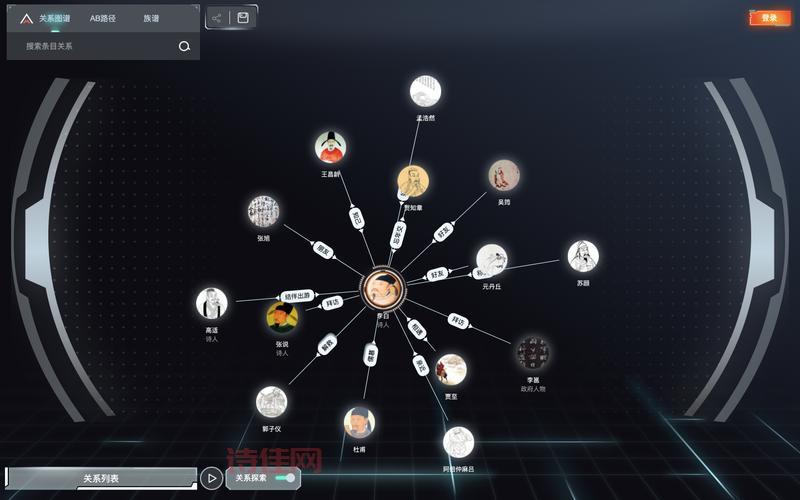 一知app：碎片化信息管理利器，轻松记录整理各种知识！