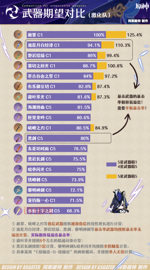 原神女角色去掉所有服装软件，法律风险不容忽视！