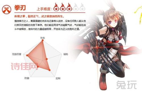 幻想神域拳刃加点：新手入门必看，快速提升战力！
