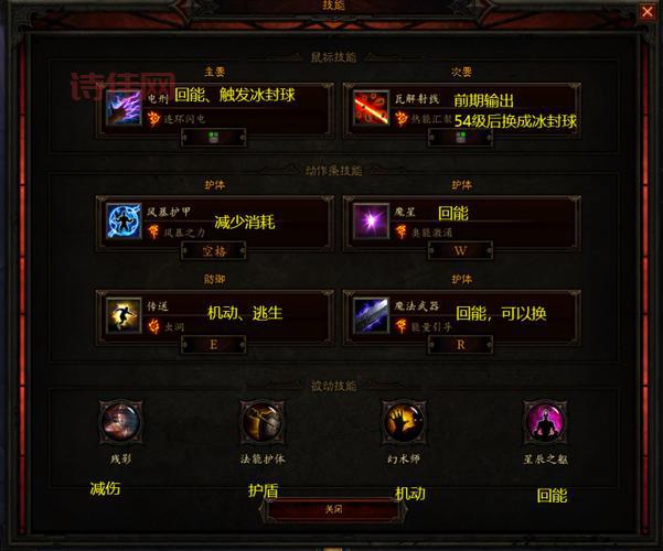 暗黑3职业排名：从大秘境到刷怪效率，谁最适合你？