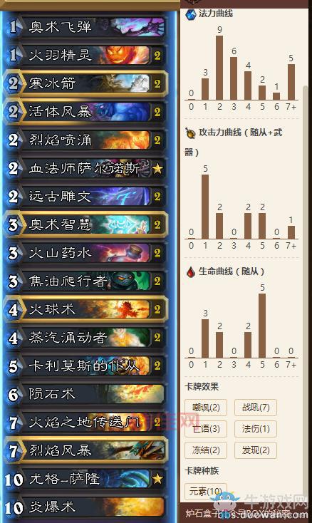 元素套牌，炉石传说暗月奇想任务必备！10个元素套牌怎么收集？