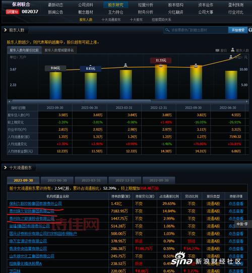 上海电气停牌原因揭秘：重组预期与市场影响分析