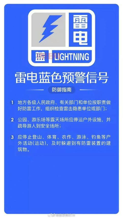 北京多区发布雷电蓝色预警，雷阵雨来袭请注意防范！