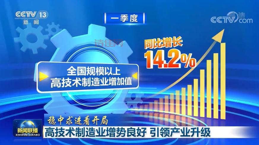 高端制造业股票推荐：科技引领的新兴投资机会