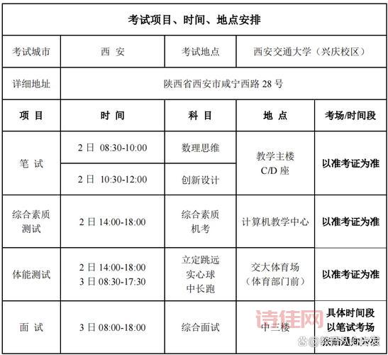 如何查询国信证券中签号？2024最新查询指南