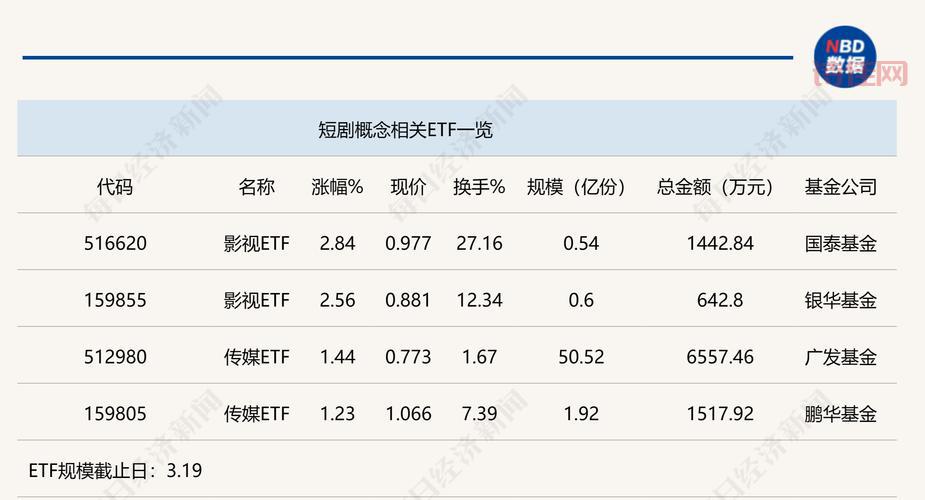 手机支付概念股最新动向：行业前景与投资机会分析