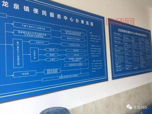 阆中市国土局官网信息公开与服务指南