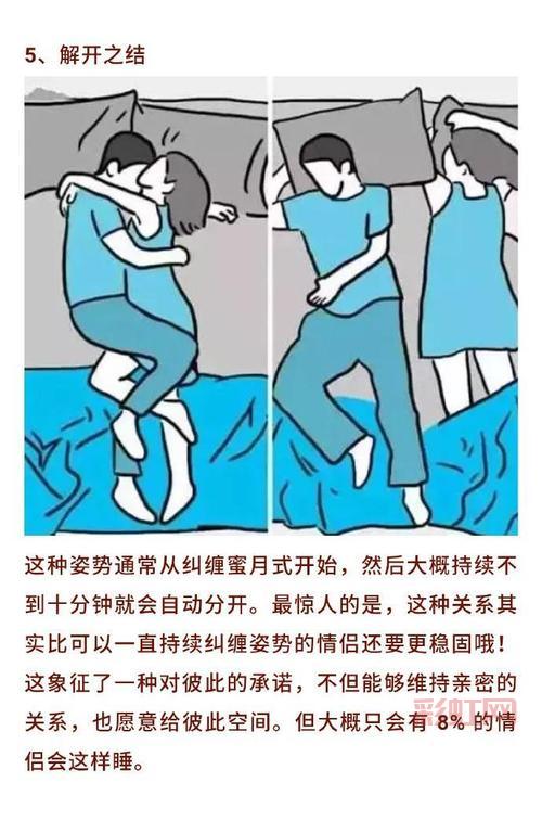 床上姿势全解析:点燃感情的实用小技巧