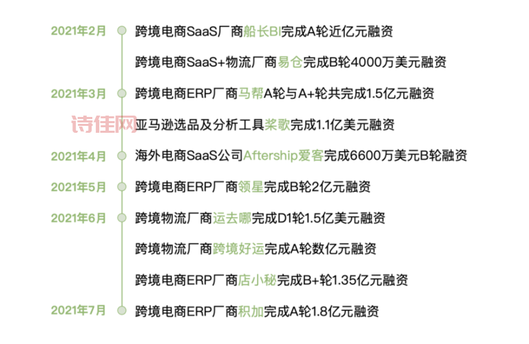 苏宁易购6600万美元收购红孩子，母婴电商新机遇浮现