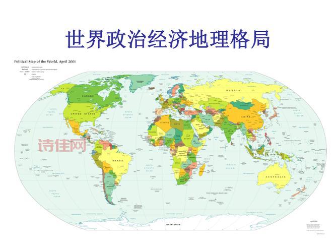 世界政治格局