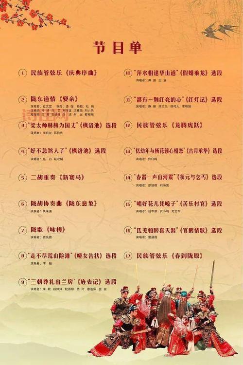 甘肃陇剧的起源与发展历程