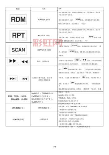 CD是什么意思？常见解释与应用领域详解