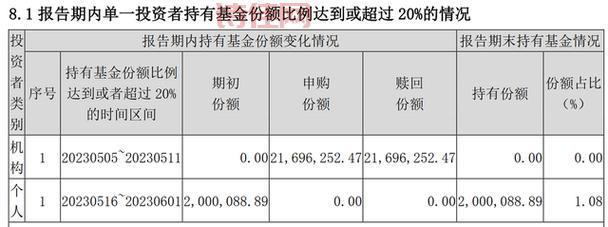 长盛基金管理公司成立背景及行业地位分析