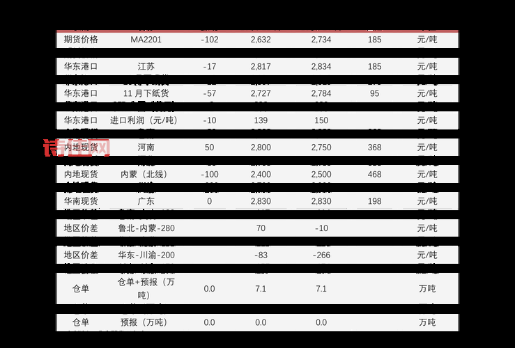 长盛基金管理公司成立背景及行业地位分析