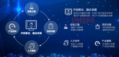 服务外包产业