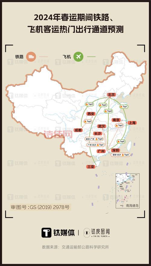 春运迁徙大数据