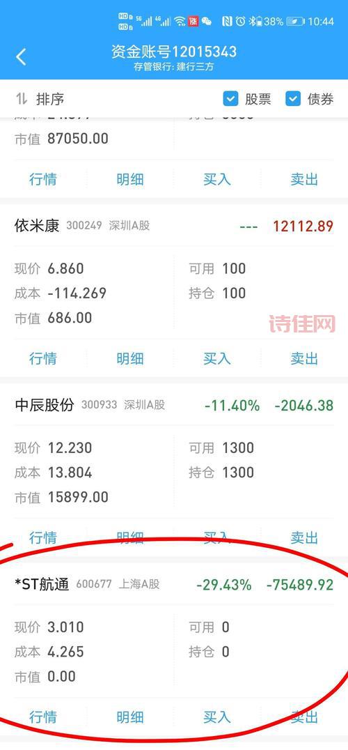 600677股吧最新动态：ST航通退市风险分析与讨论